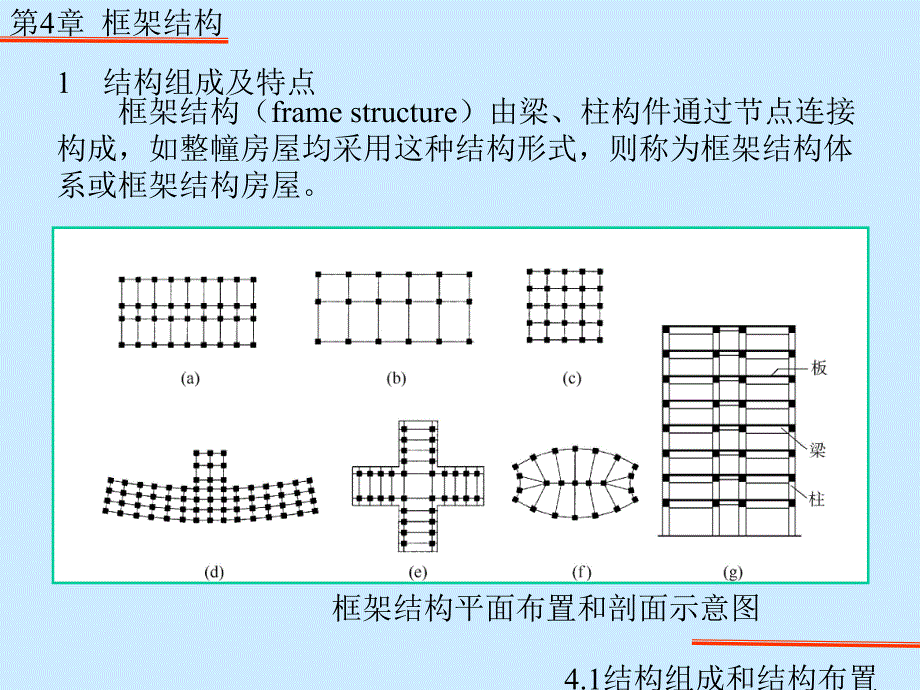 框架结构混凝土结构设计.ppt_第3页