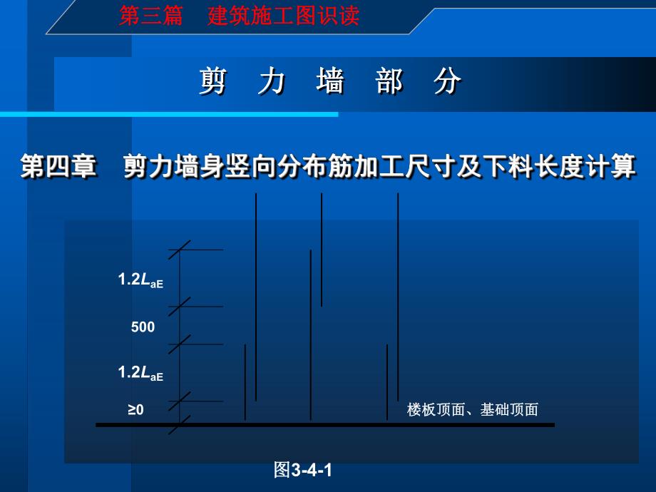 建筑施工图识读（剪力墙部分） .ppt_第3页