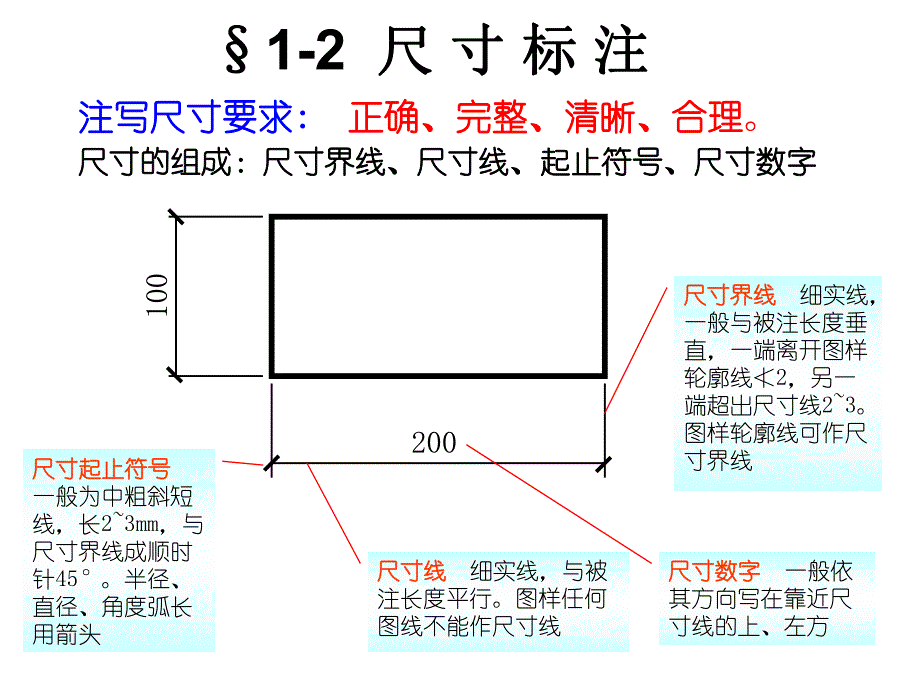 建筑工程制图教学PPT.ppt_第3页