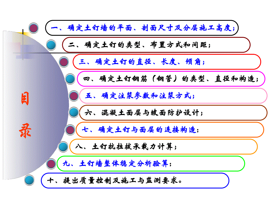 建筑基坑支护土钉墙设计要点PPT.ppt_第2页