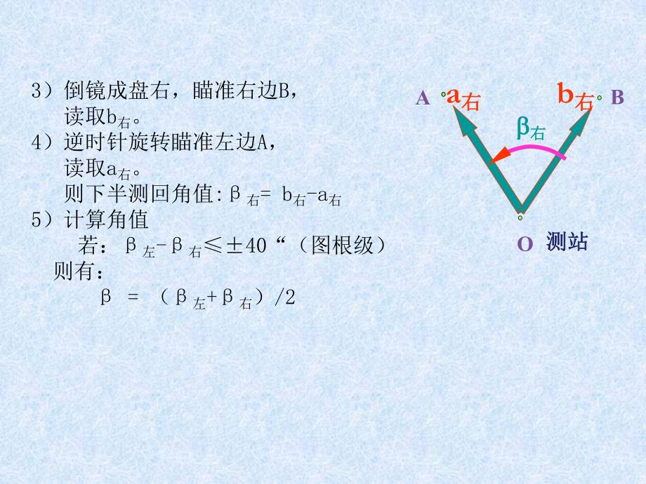 建筑工程测量 第六讲 水平角、竖直角测量.ppt_第3页