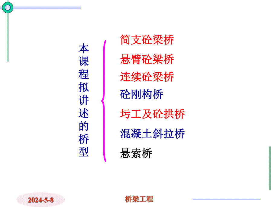 桥梁工程概论.ppt_第3页