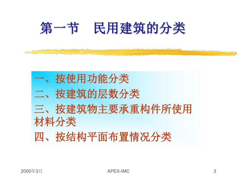 建筑基础常识.ppt_第3页