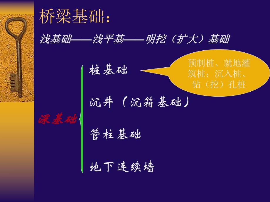 桥涵施工技术—明挖扩大基础施工.ppt_第3页