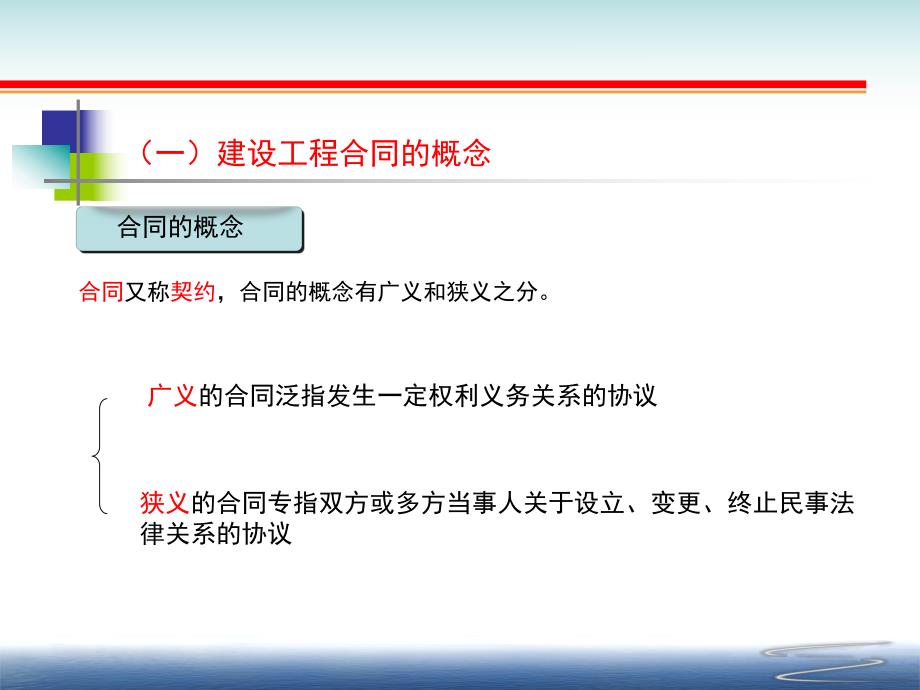 建设工程合同管理.ppt_第3页