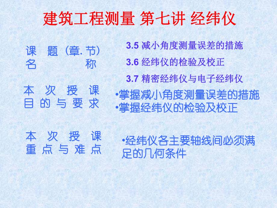 建筑工程测量 第七讲 经纬仪.ppt_第1页