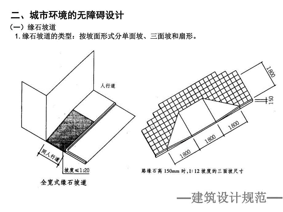 建筑无障碍设计规范.ppt_第3页