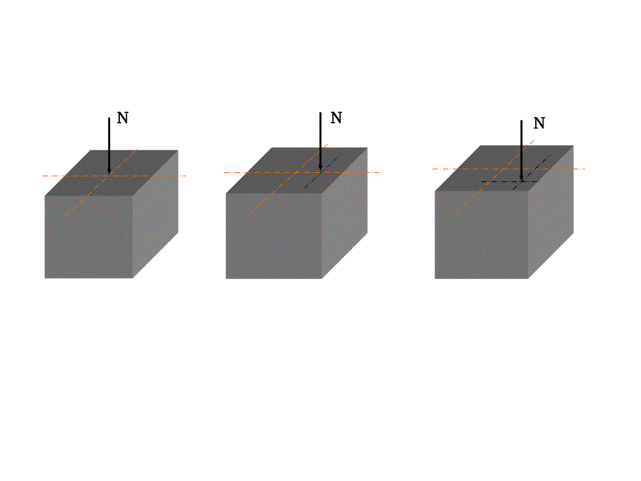 建筑课件 第7章 受压构件的截面.ppt_第3页