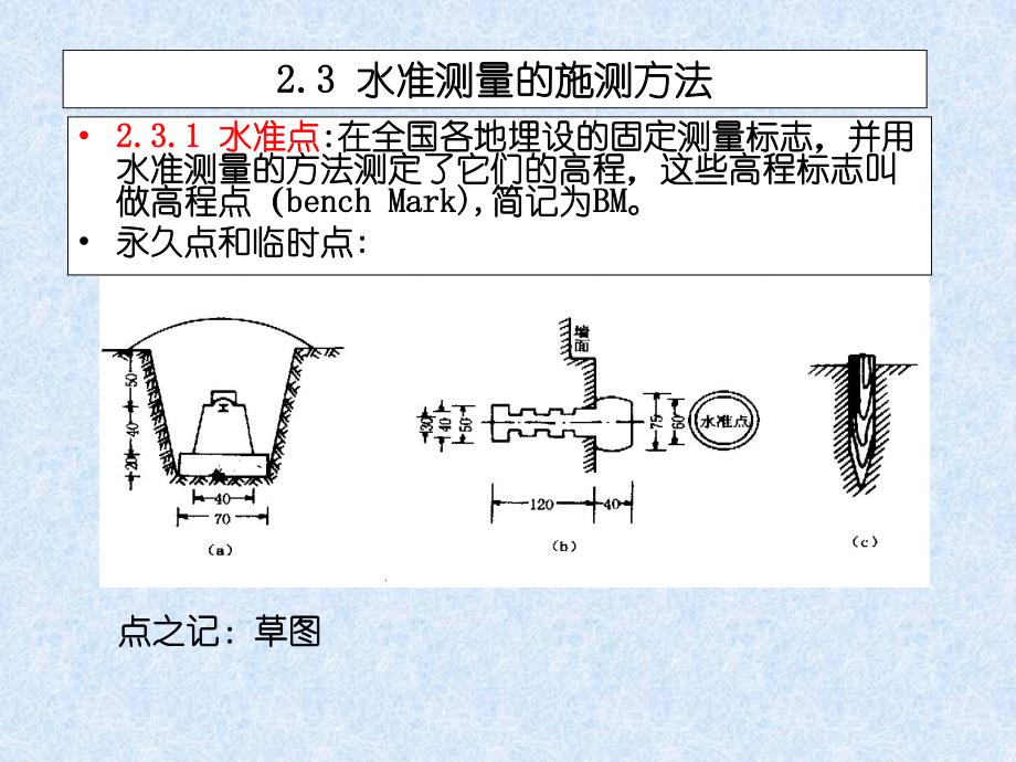 建筑工程测量 第三讲 水准测量.ppt_第2页