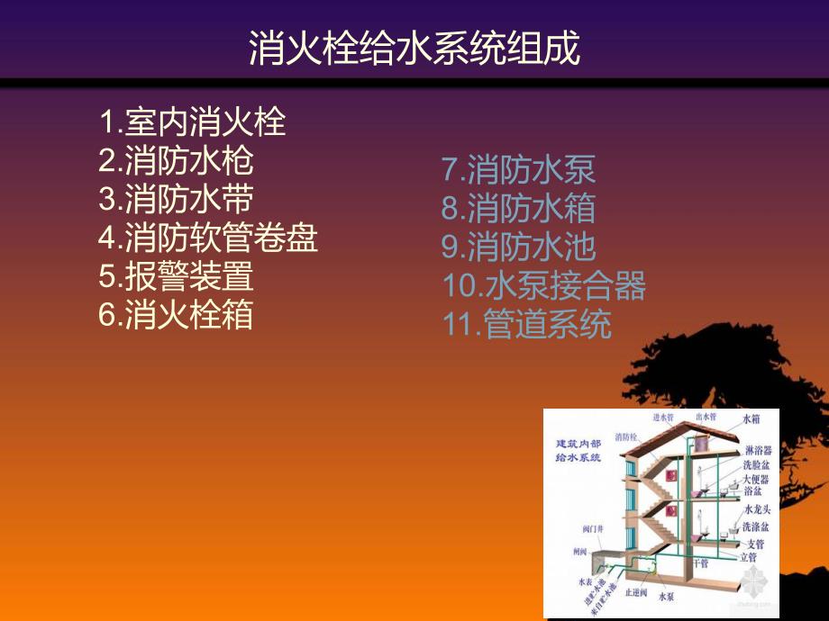 建筑室内消防给水系统安装.ppt_第2页