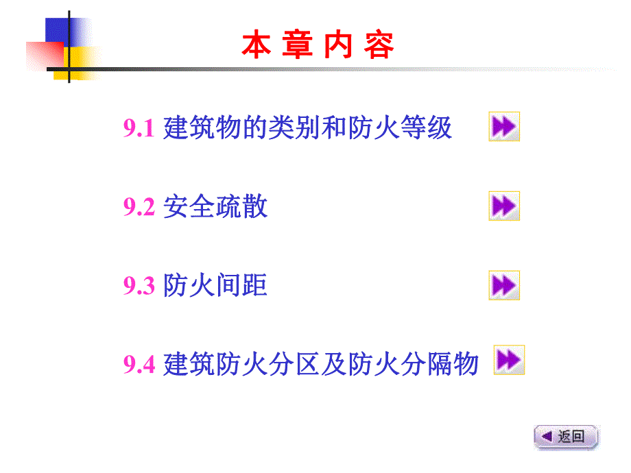 建筑防火知识.ppt_第2页