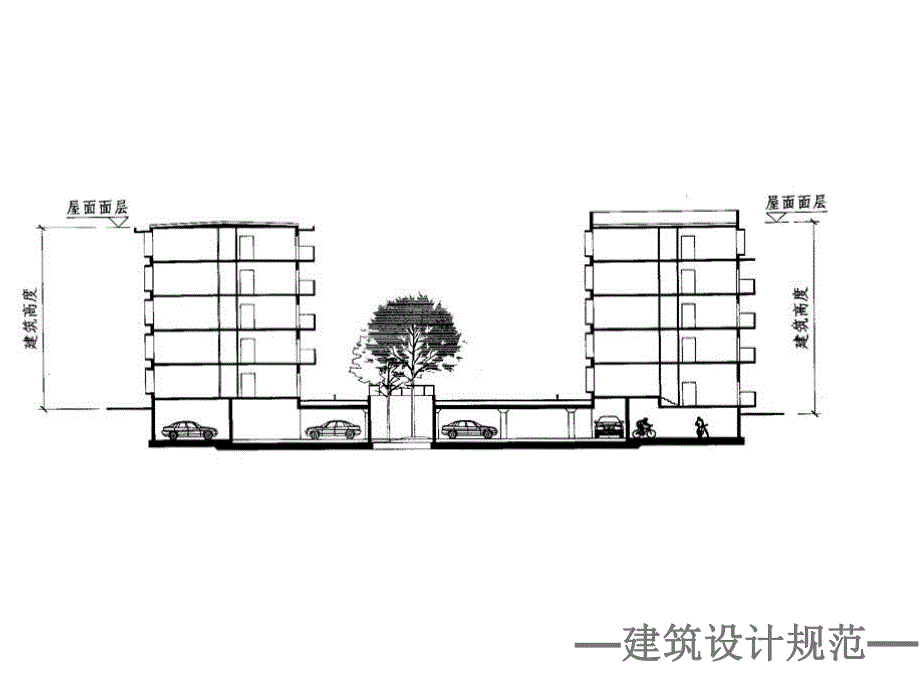 建筑设计防火规范.ppt_第2页