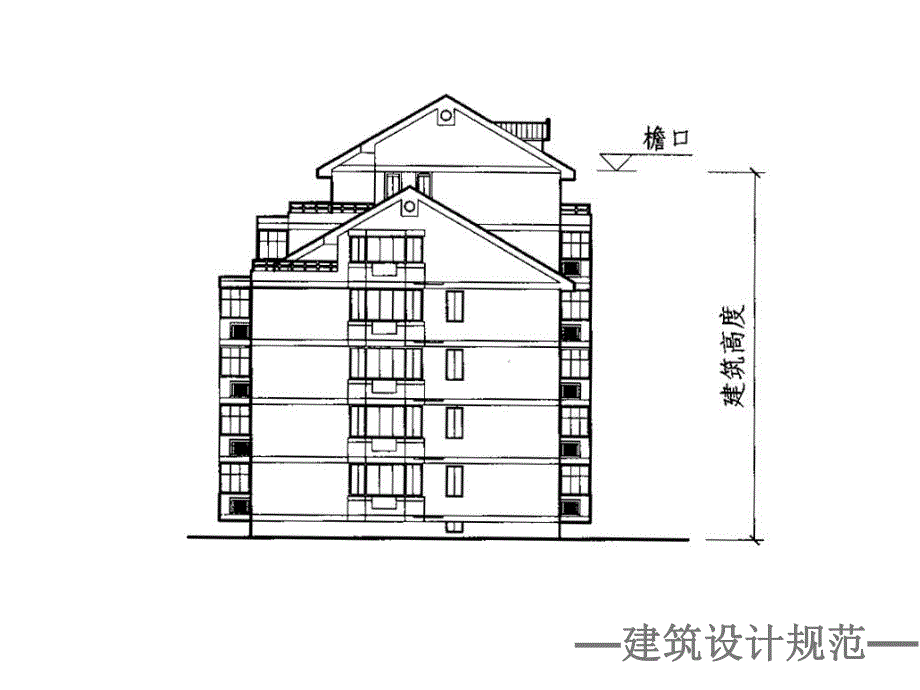 建筑设计防火规范.ppt_第3页