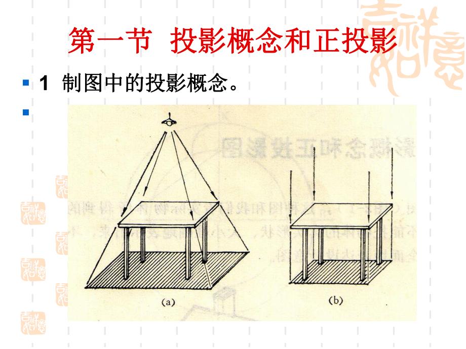 市政给水管道工程施工图识图制图的基础知识PPT.ppt_第3页