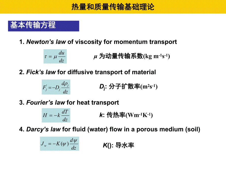 植被与大气间水热交换原理教学PPT.ppt_第3页