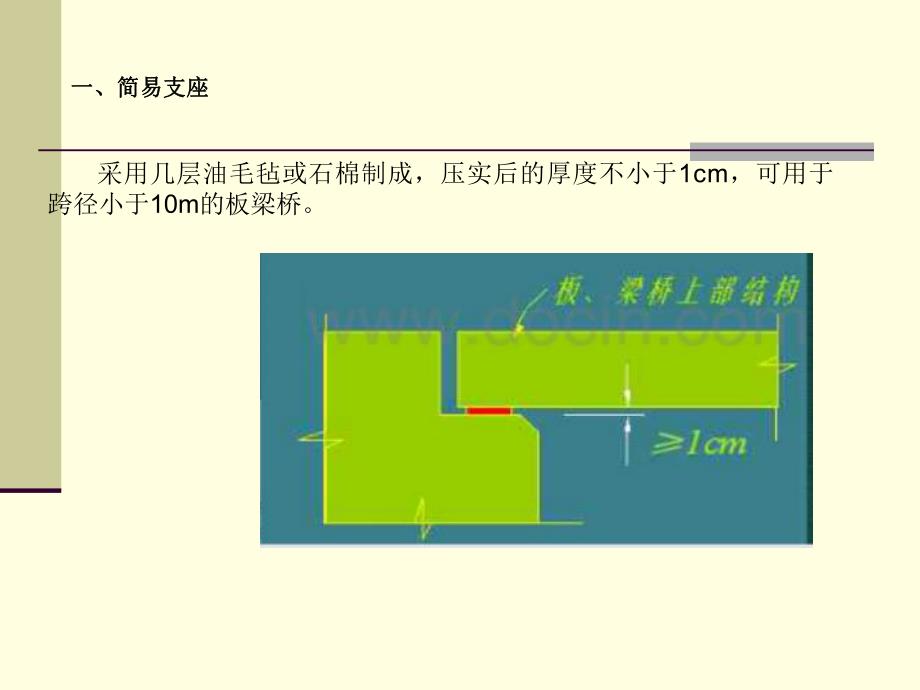 桥梁支座检测与更换.ppt_第3页