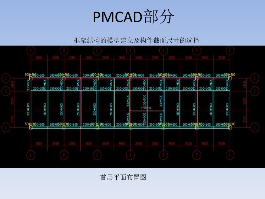 框架结构课程设计PKPM建模及其计算过程.ppt_第2页