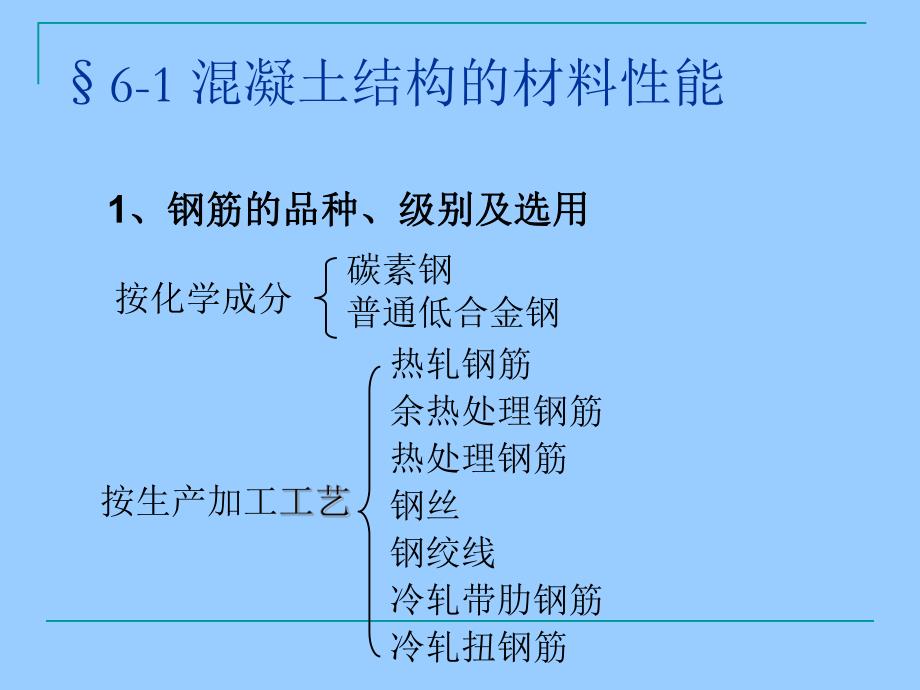 建筑力学与结构钢筋混凝土梁板及构造教学PPT.ppt_第3页