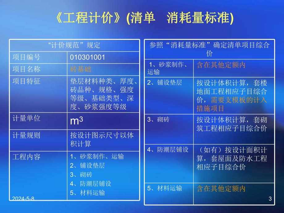 工程计价.ppt_第3页