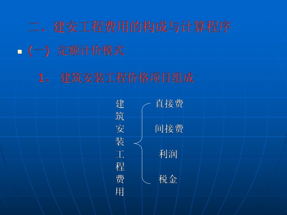 工程造价的组成.ppt_第3页