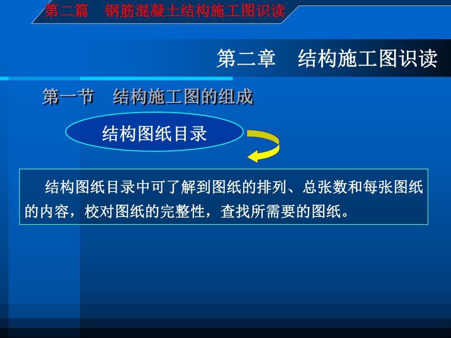 建筑施工图识读与钢筋翻样第二篇第二章钢筋混凝土结构.ppt_第3页