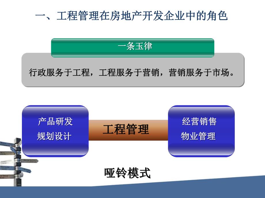 建筑工程精细化管理培训讲解PPT.ppt_第3页