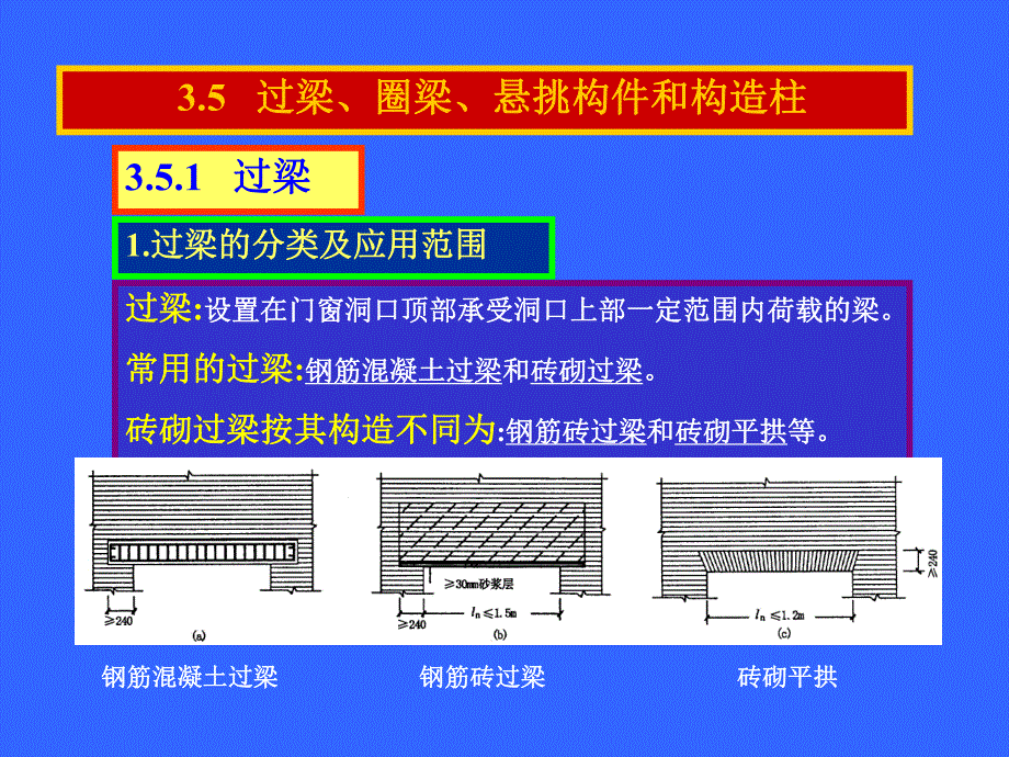 建筑结构教学PPT 过梁圈梁悬挑构件和构造柱教学PPT.ppt_第1页