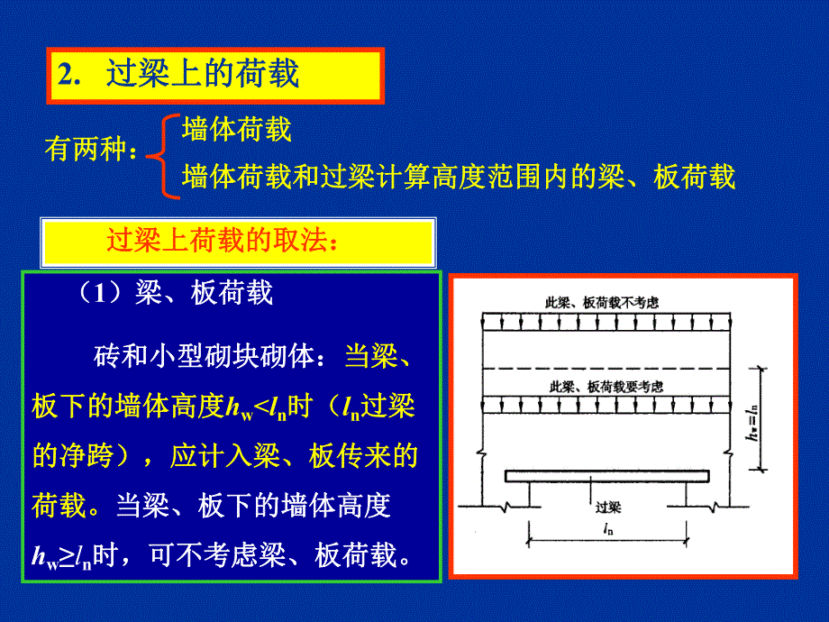 建筑结构教学PPT 过梁圈梁悬挑构件和构造柱教学PPT.ppt_第3页