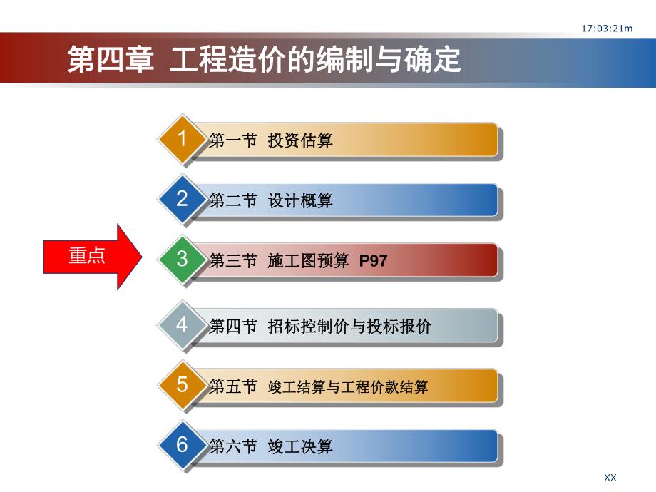 工程造价基础理论造价员考试培训PPT.ppt_第2页