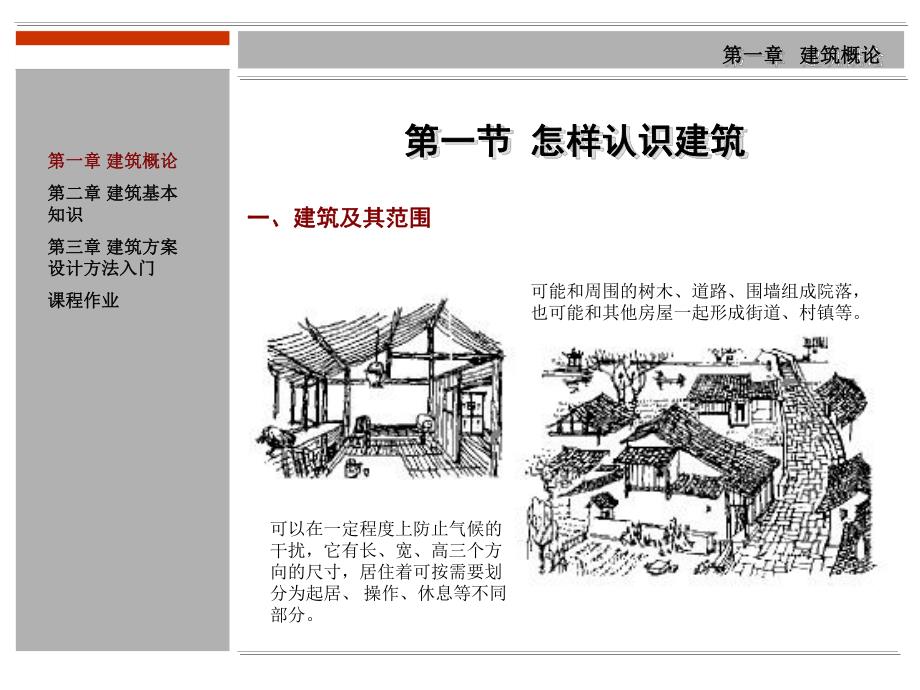 建筑原理与设计 第一章 建筑概论.ppt_第2页