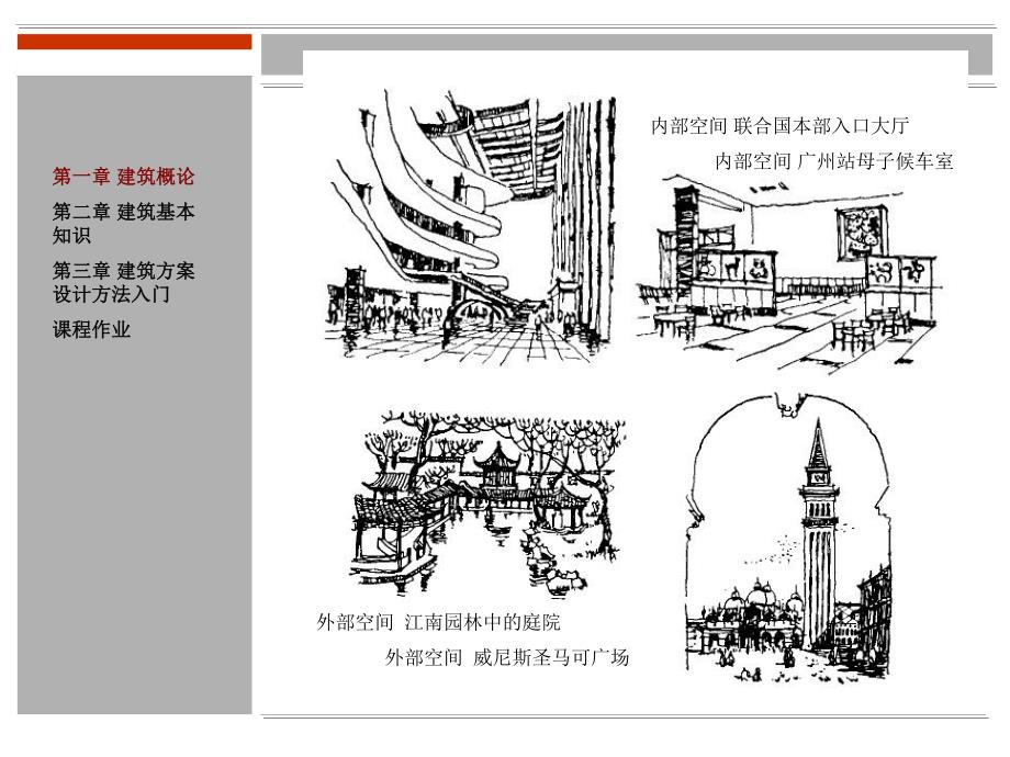 建筑原理与设计 第一章 建筑概论.ppt_第3页