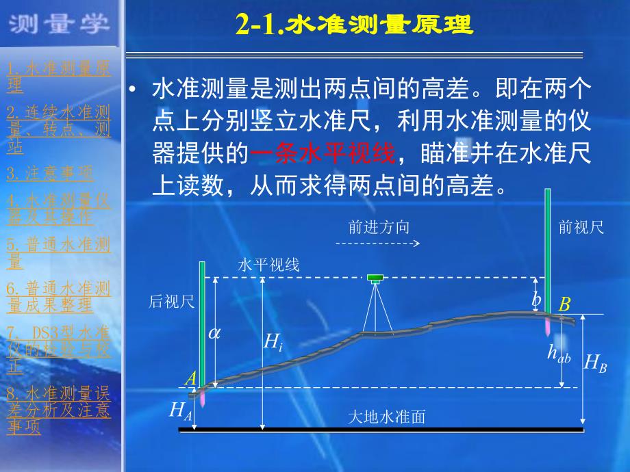 第二章水准测量.ppt_第3页