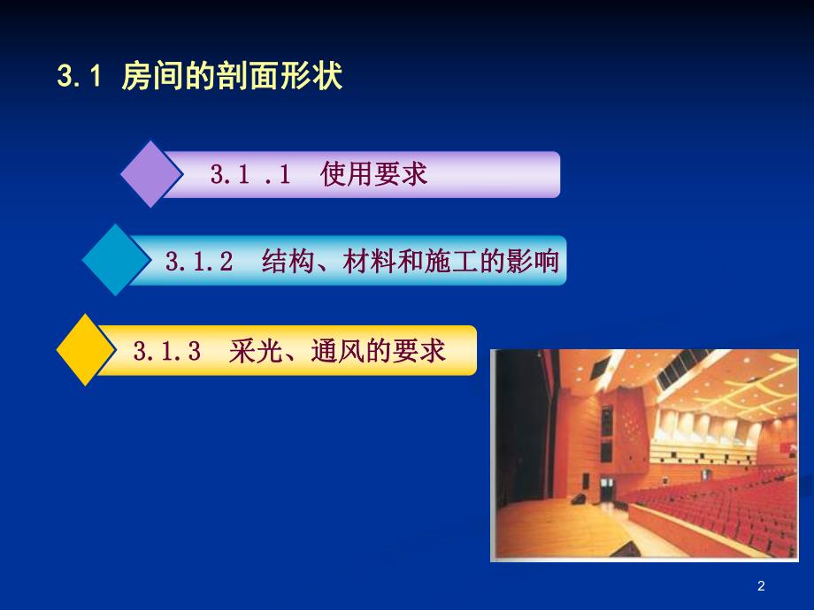 民用建筑设计原理建筑剖面设计.ppt_第2页