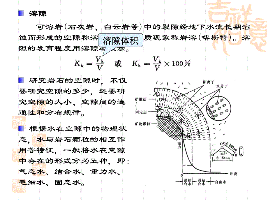 第五章 地下水.ppt_第3页