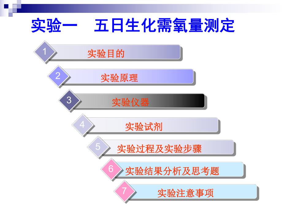 水处理工程实验讲义.ppt_第2页