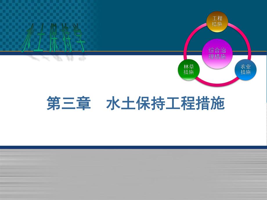 水土保持工程措施教学课件PPT.ppt_第1页