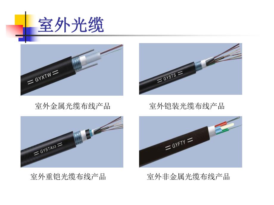 综合布线系统、设备资料介绍.ppt_第3页