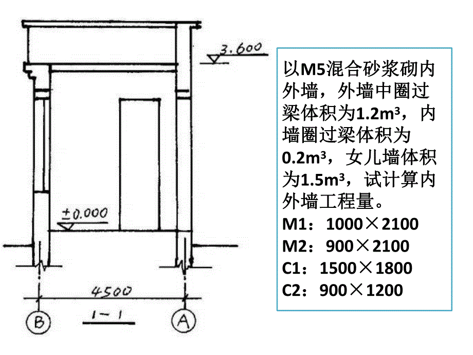 混凝土及钢筋混凝土工程专题讲座PPT.ppt_第3页