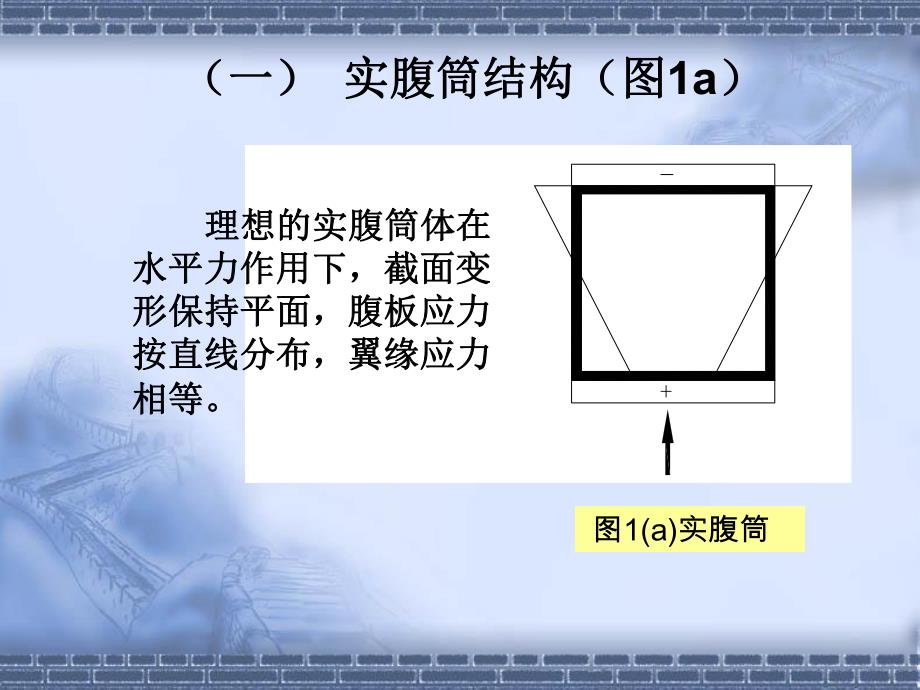 筒体结构设计.ppt_第3页