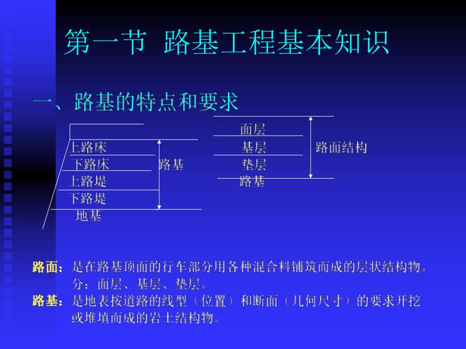 路基工程导论.ppt_第2页