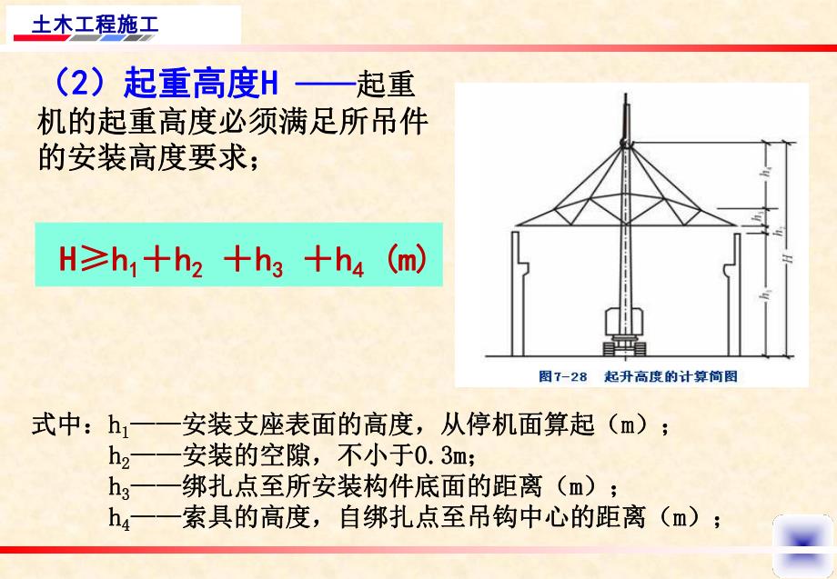 结构吊装方案及例题.ppt_第3页