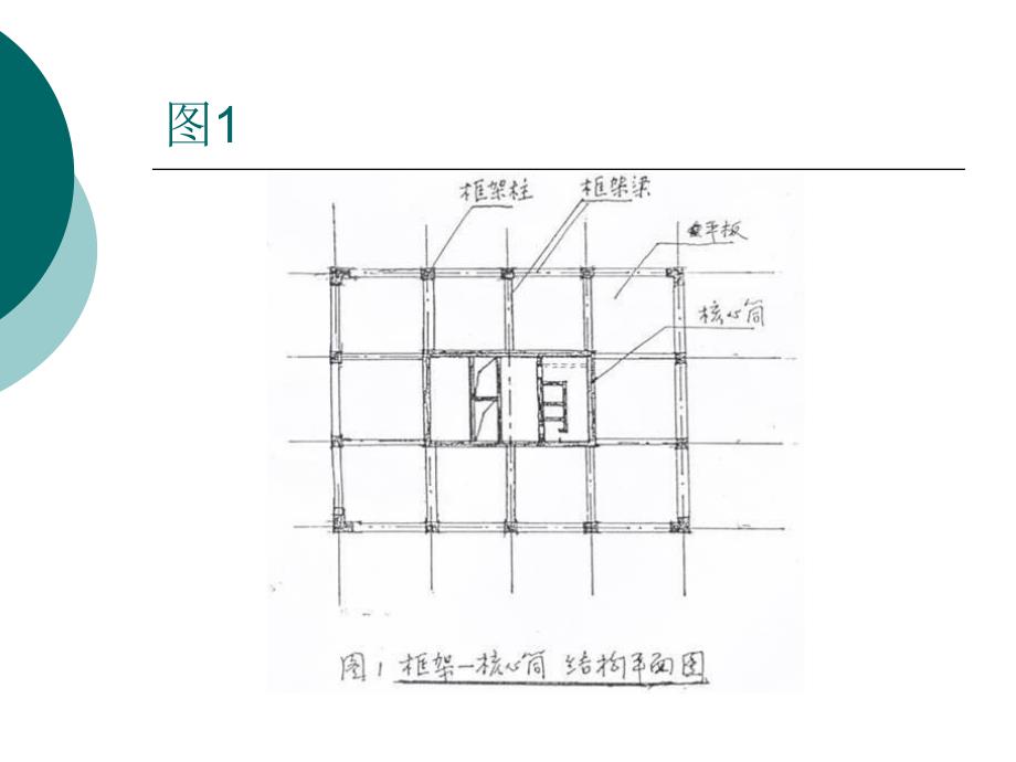 结构技术作图框架核心筒结构的结构布置.ppt_第3页