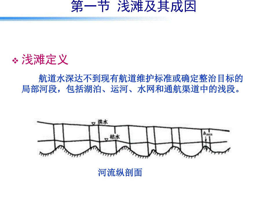 第三章碍航浅滩与浅滩演变分析.ppt_第2页