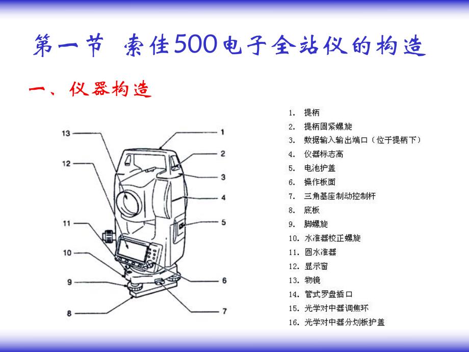 第5章 电子全站仪与GPS.ppt_第2页