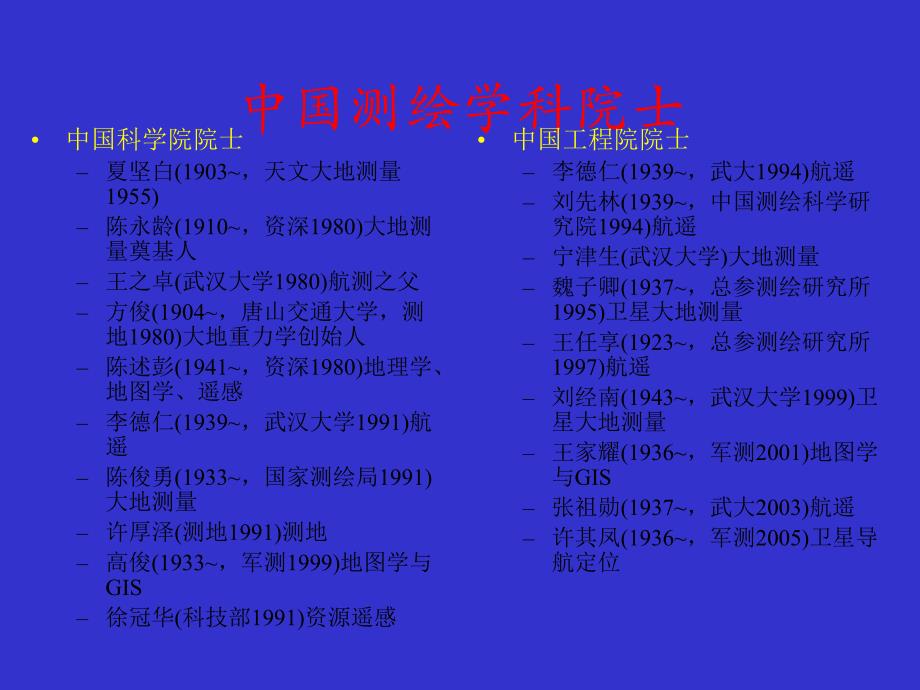 测绘工程专业介绍.ppt_第3页