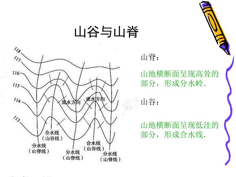 第一章场地与土方工程.ppt_第2页