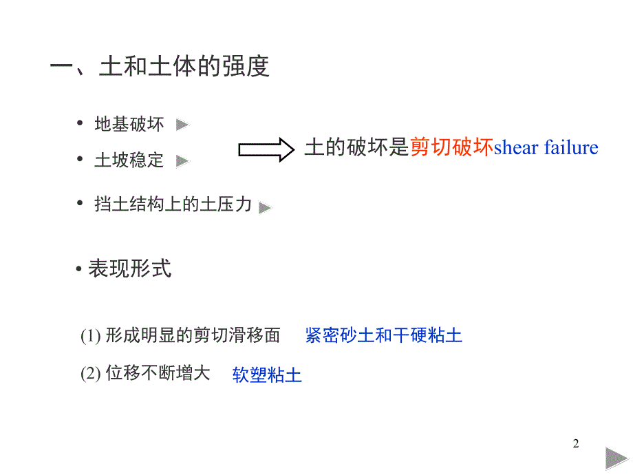 第五章 土的抗剪强度.ppt_第2页