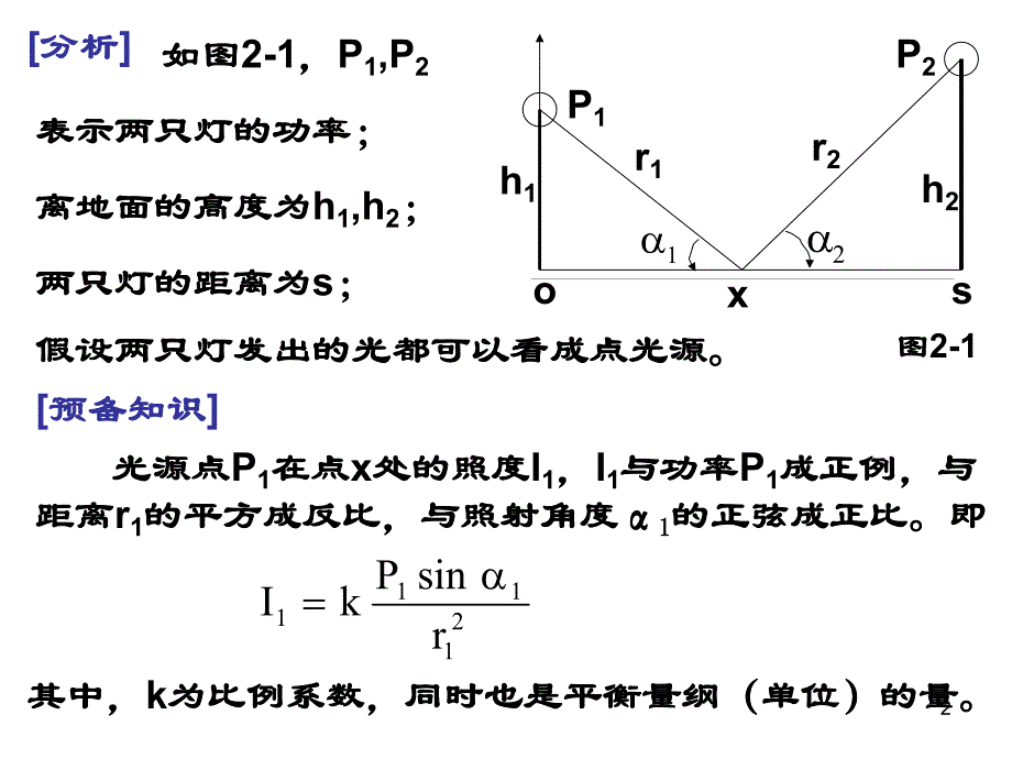 第二讲 非线性规划基本概念.ppt_第2页