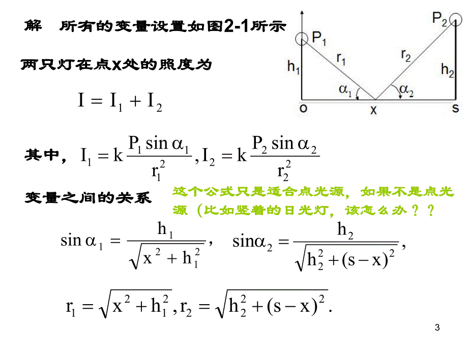 第二讲 非线性规划基本概念.ppt_第3页