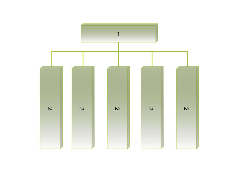 组织架构图模板[1].ppt_第2页